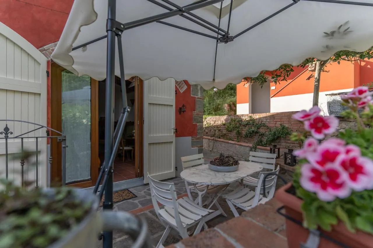 Il Giaggiolo Villa Reggello