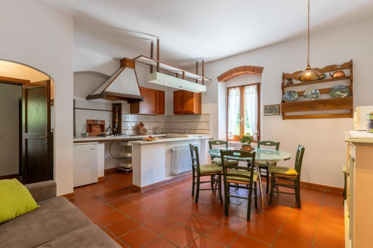 Il Giaggiolo Villa Reggello Farm stay
